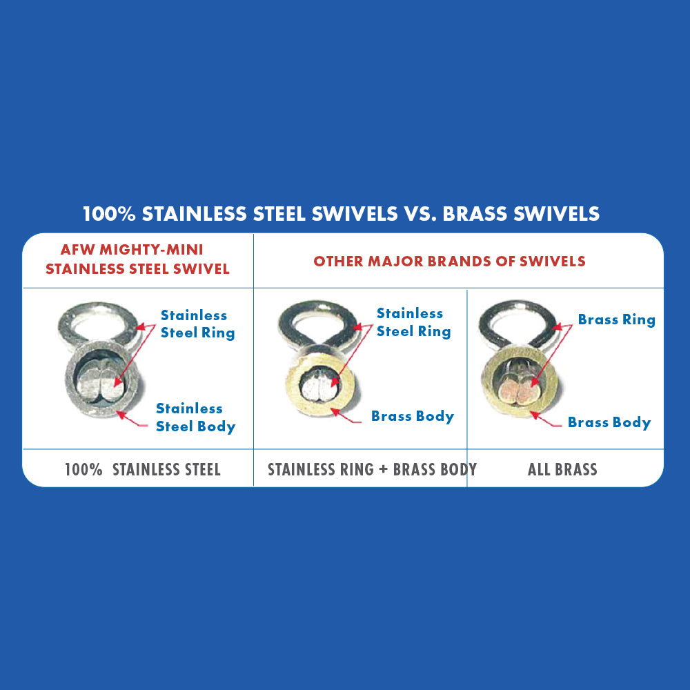 AFW Mighty Mini Stainless Steel Swivels vs brass swivels comparison - 100% stainless steel body and rings vs brass body competitors