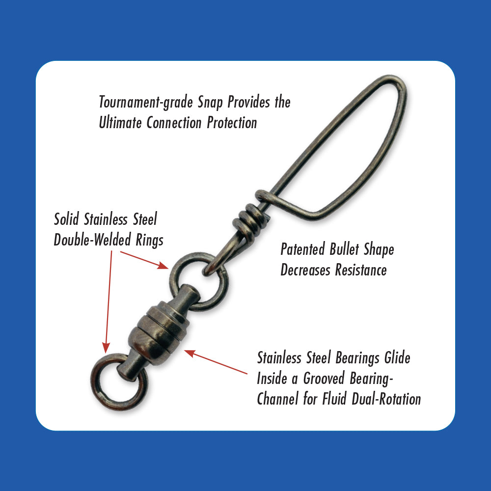 AFW Snap Swivel construction diagram - solid stainless steel double welded rings, patented bullet shape, stainless steel bearing channel